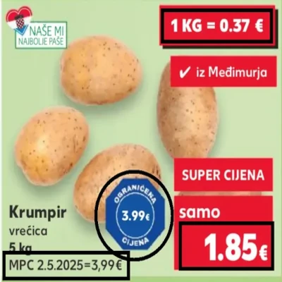 Usidrene cijene - nova pravila